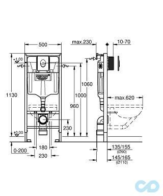 інсталяція grohe і унітаз