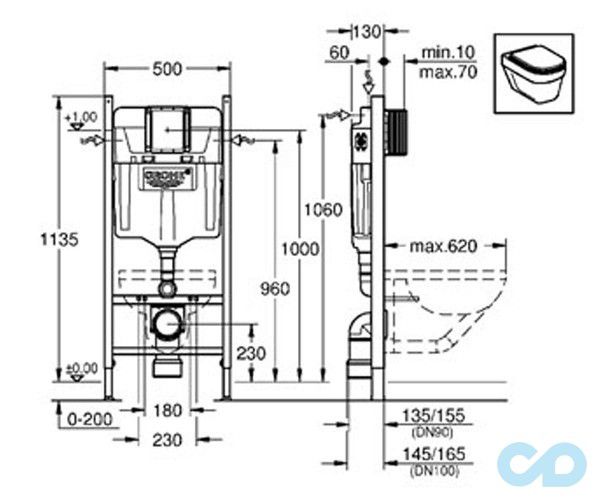 инсталляции унитазов grohe rapid sl