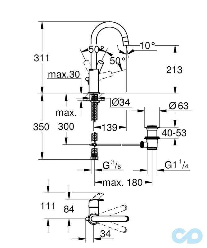розмір змішувач для раковини grohe eurosmart 23537002 l-size