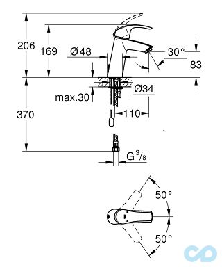 размер смеситель для раковины grohe eurosmart 23323001