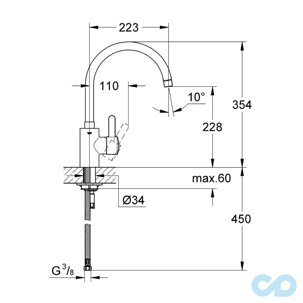 розмір змішувач для мийки grohe eurosmart cosmopolitan 32843000