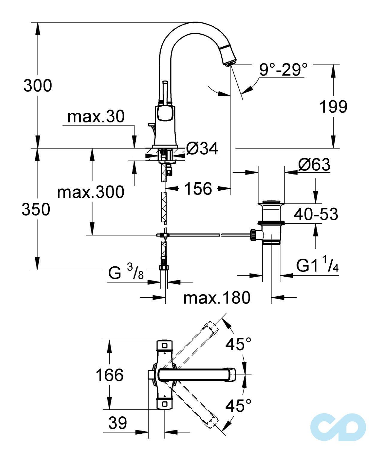 розмір змішувач для раковини grohe grandera 21107000