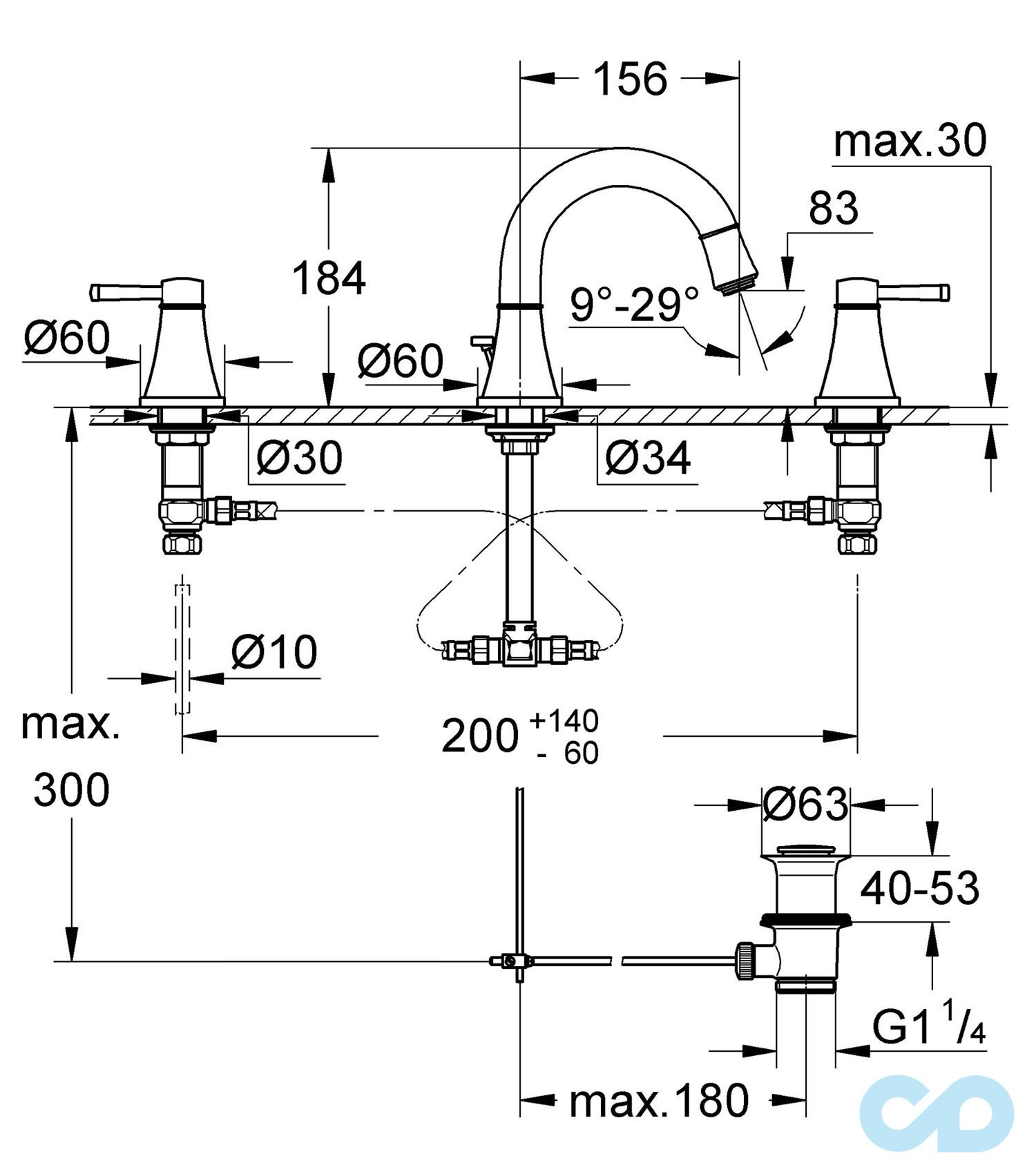 розмір змішувач для раковини grohe grandera 20417000