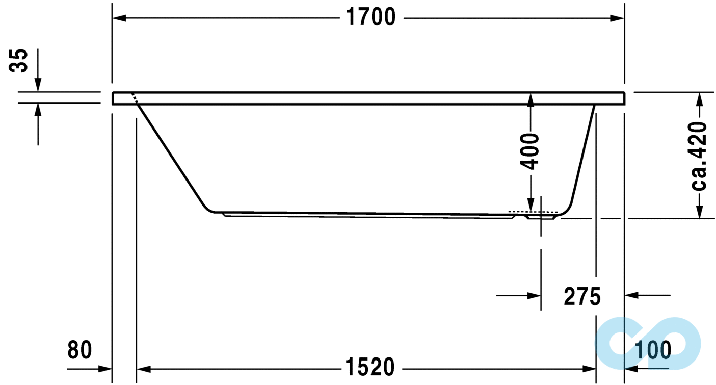 акрилова ванна duravit купити
