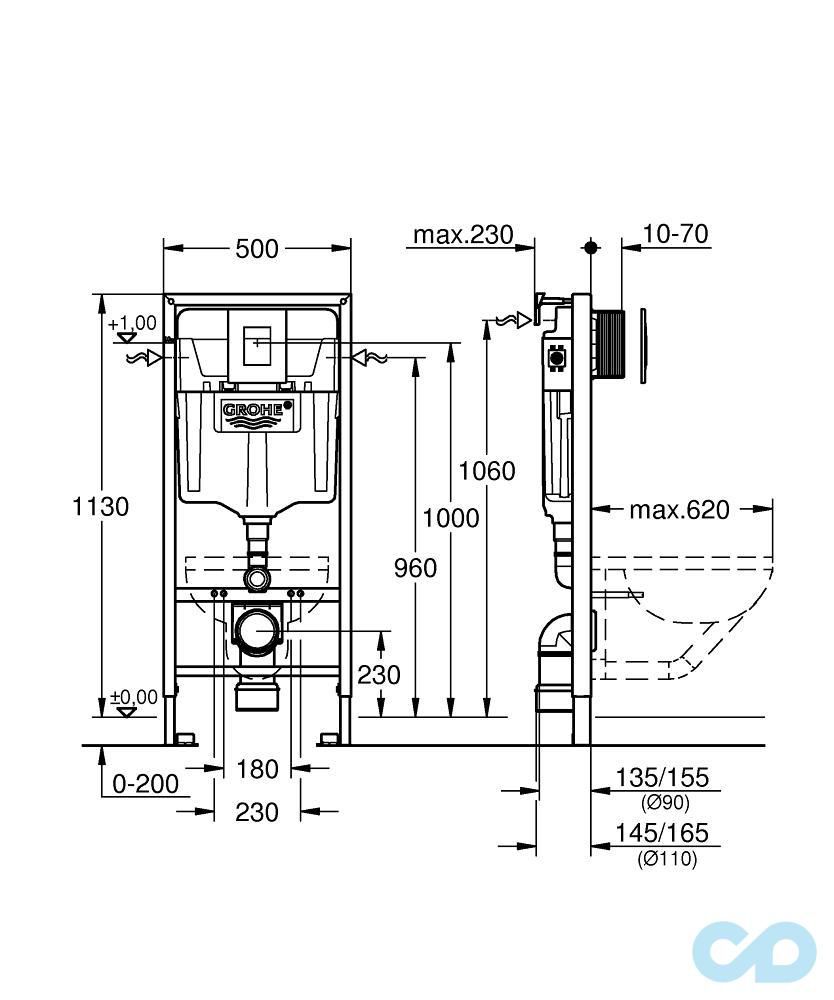 креслення Інсталяція Grohe Rapid SL 38721001 c підвісним унітазом Roca Victoria Rimless A34H398000 