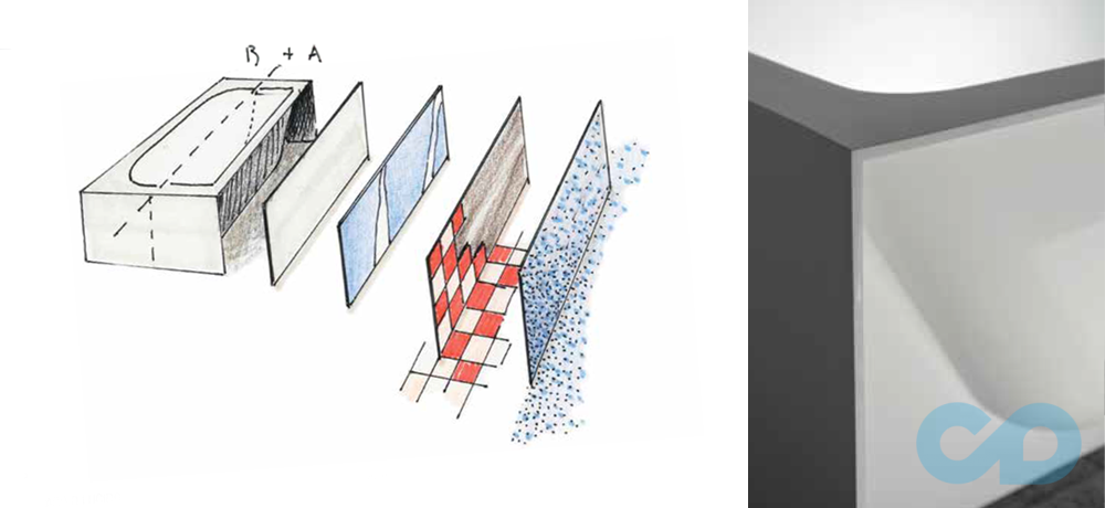 цена Панель для ванни Treesse V380FBO