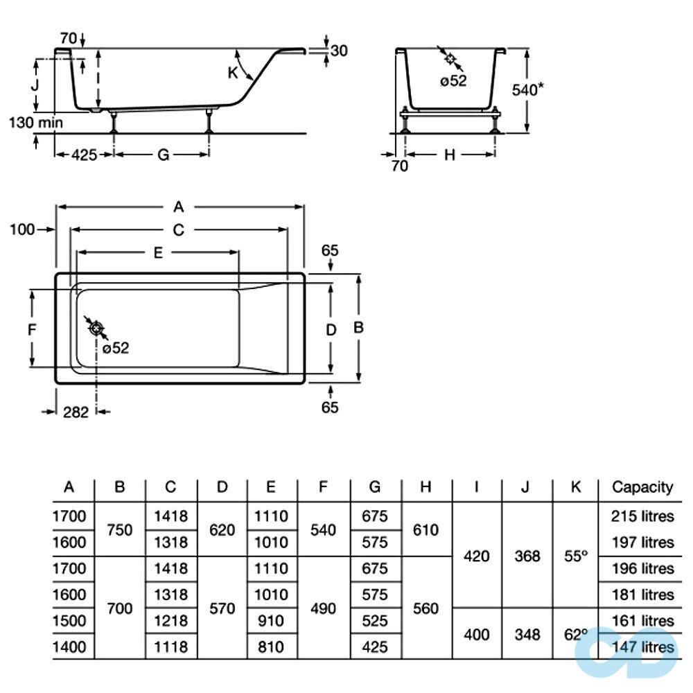креслення Ванна акрилова Roca Easy A248194000