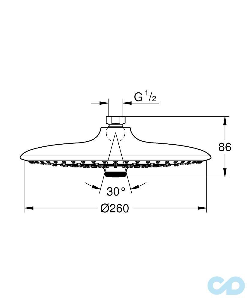 креслення Душова система Grohe Grohtherm SmartControl Cube 34614SC1