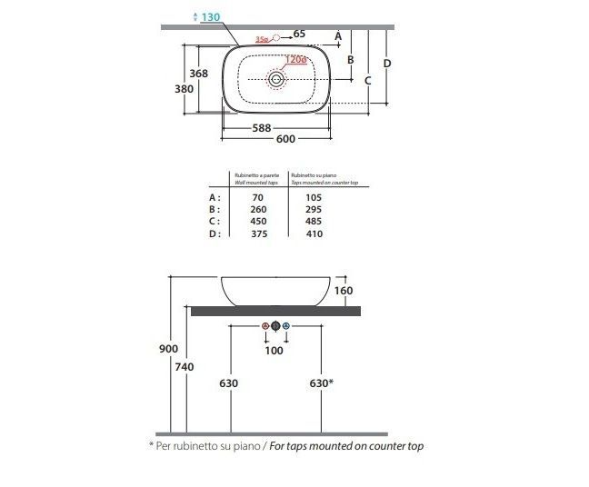 креслення Накладна раковина Globo T-Edge B6R60BI