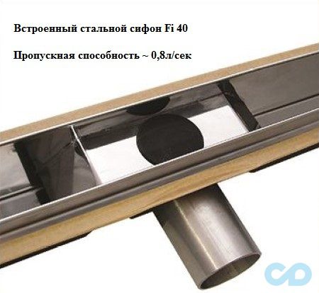 характеристики дренажний канал Cedor Super Slim Sea 70 см