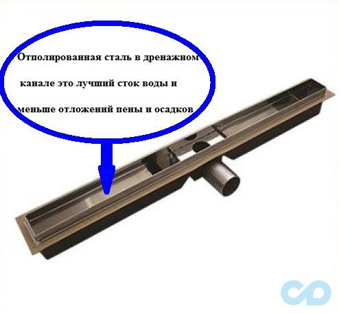 особливості дренажний канал Cedor Super Slim під плитку 70 см