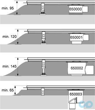 ціна дренажний канал TECEdrainline 601500