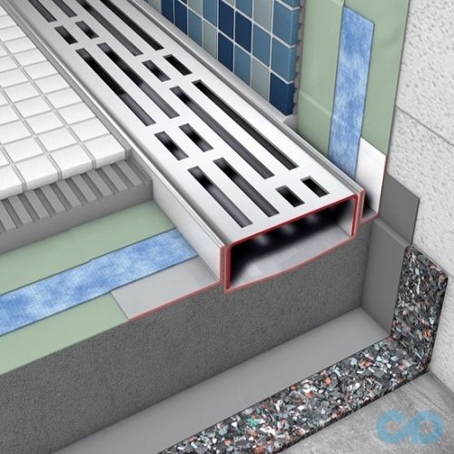 ціна Решітка каналу TECEdrainline basic 600710