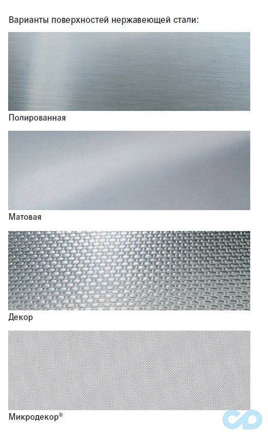 кухонна мийка franke armonia amt 801 фото