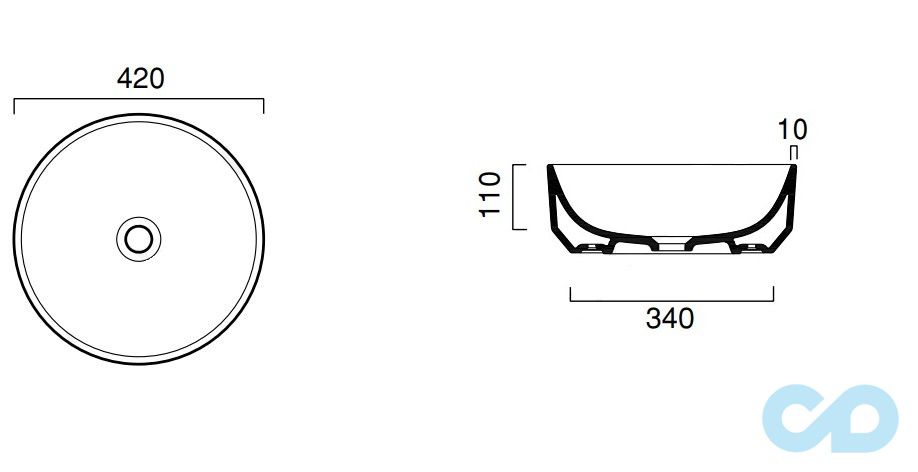 раковина настільна catalano green 142agr00 розміри