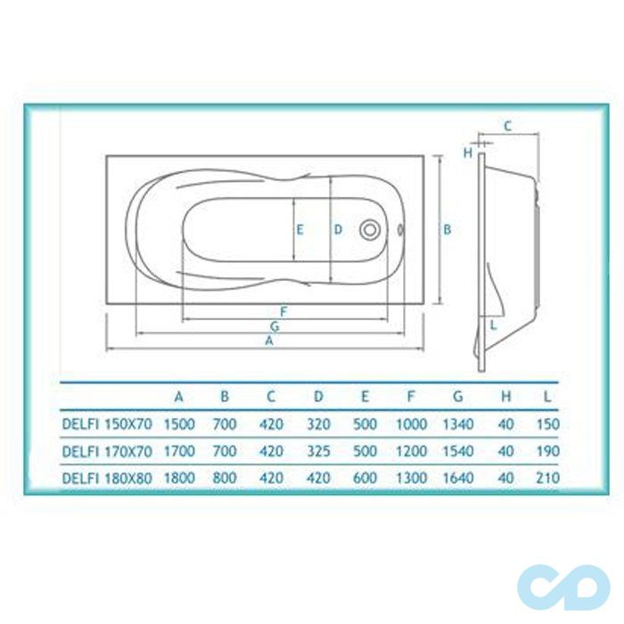 розміри ванна акрилова koller pool delfi 180x80