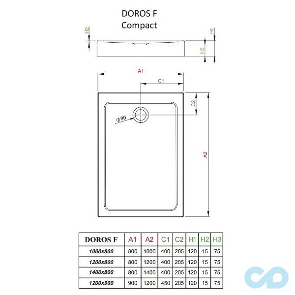 креслення Душовий піддон Radaway Doros F Compact 120x90 (SDRFP1290-05