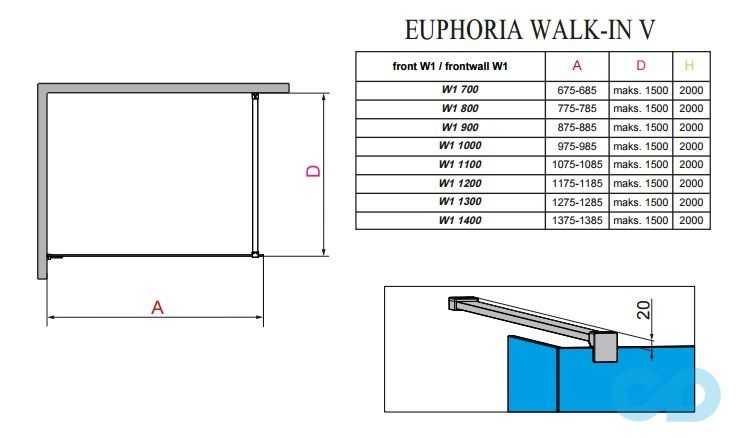 креслення Душова кабіна Radaway Euphoria Walk-in IV W4 80 + W5 90 + SW (383140-01-01 + 383151-01-01 + 383160-01-01