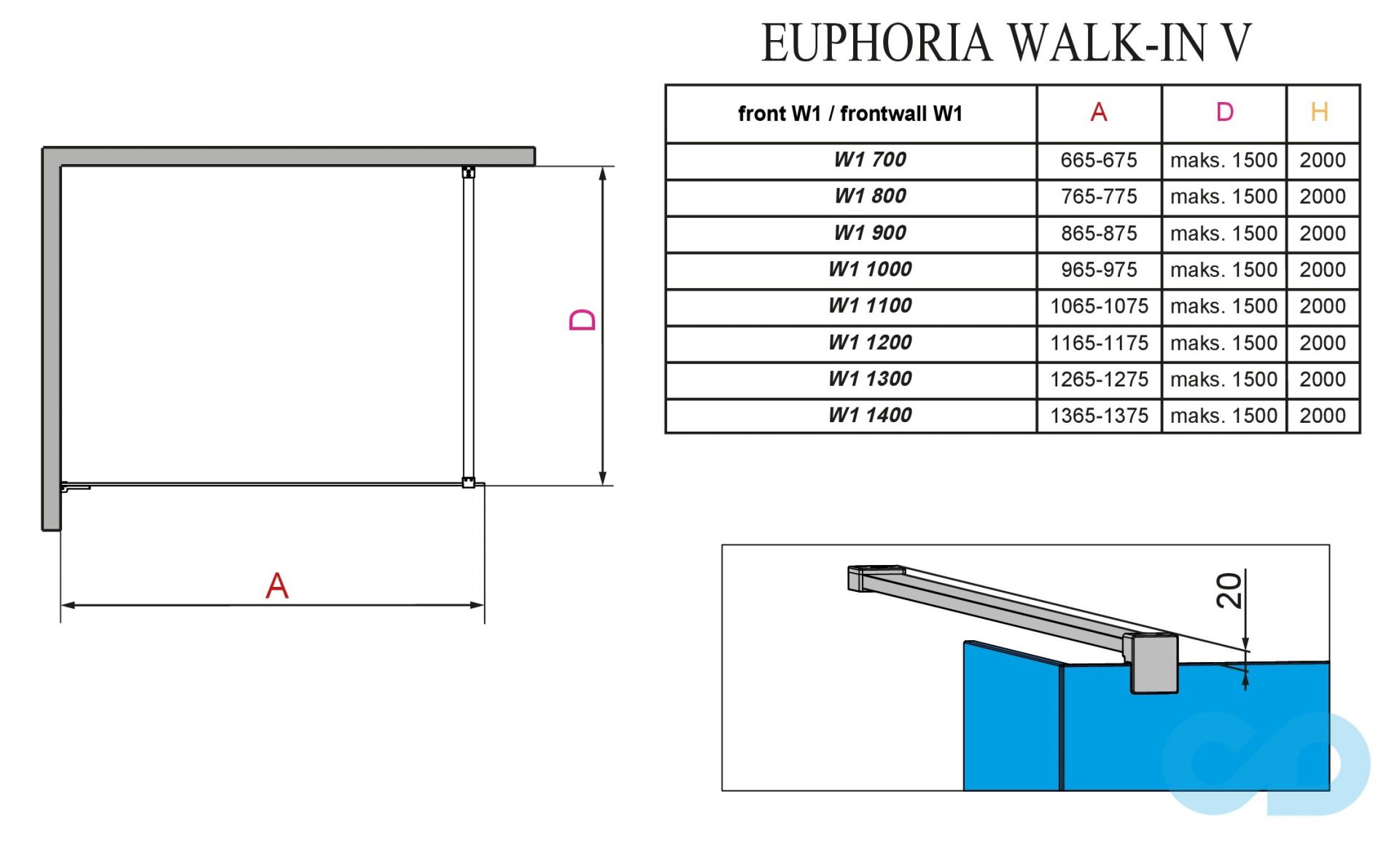 креслення Душова кабіна Radaway Euphoria Walk-in V W1 70 (383117-01-01