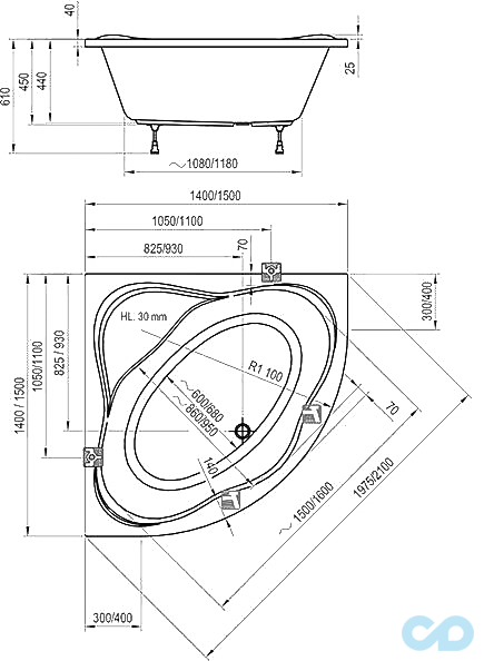 акрилові ванни ravak характеристики