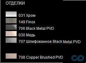 Виливши каскадний виразний Gessi Rettangolo K 20191031 ціна