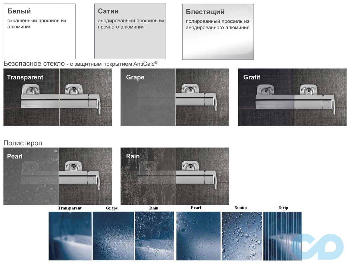 Душевые двери Ravak Pivot PDOP2-100 03GA0100Z1 купить