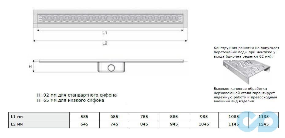 креслення Решітка для дренажного каналу ACO ShowerDrain C-line 408565 
