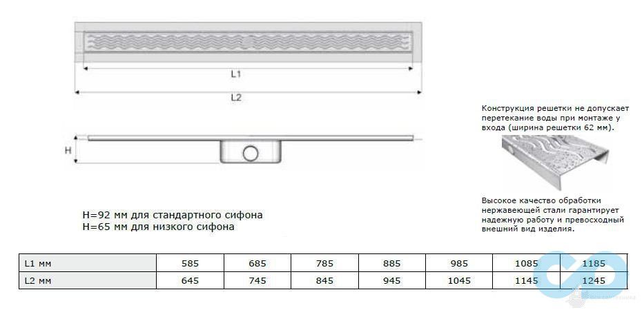 креслення дренажний канал ACO ShowerDrain C-line 685 мм 408715 з фланцем, стандартний сифон