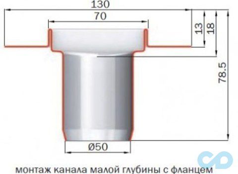 ціна дренажний канал aco showerdrain c-line 985 мм 408732 вертикальний злив, горизонтальний фланець