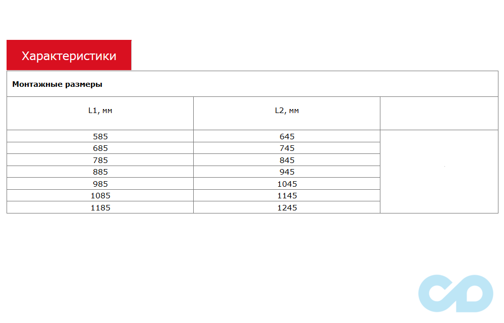 размеры дренажный канал aco showerdrain c 985 мм 408753 вертикальный слив, без фланца