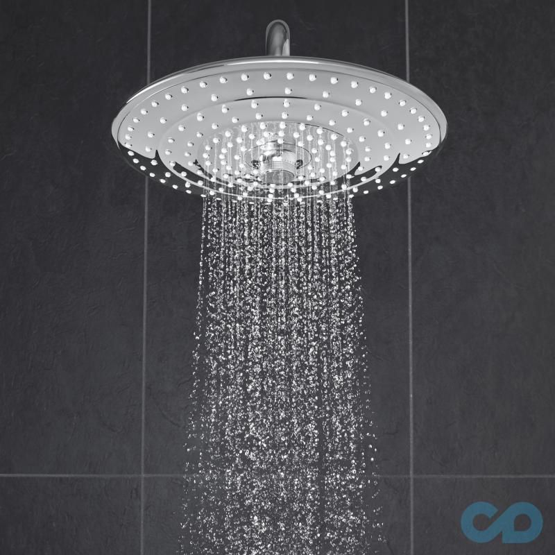 дизайн Душова система Grohe Euphoria 260 27421002
