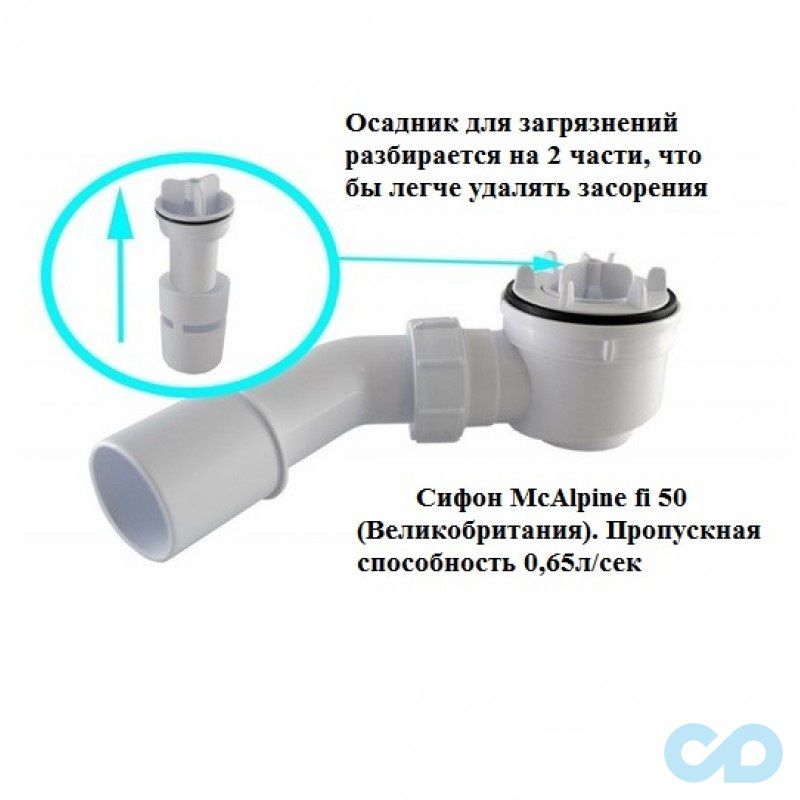 параметри дренажний канал з гратами cedor basic rain 700 мм