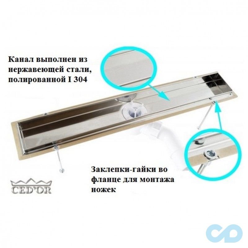 фото дренажний канал з гратами cedor basic fala 800 мм