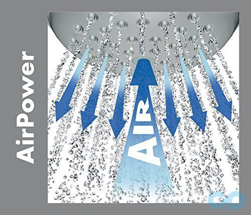 ціна Ручний душ Hansgrohe Marin² Eco 28377000