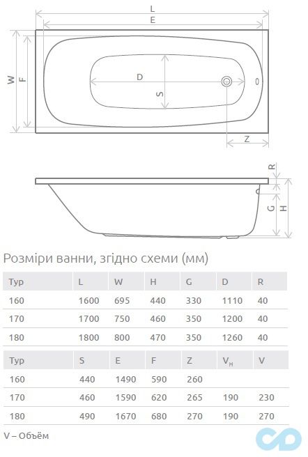 креслення Ванна акрилова 160x70 Radaway Tesalia WA1-06-160x070U