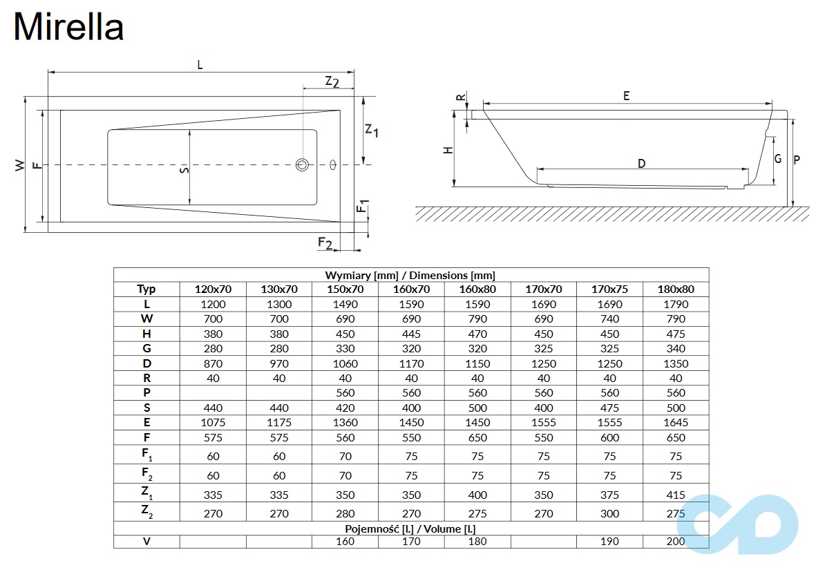 креслення Ванна акрилова Radaway Mirella 150x70 WA1-48-150 × 070