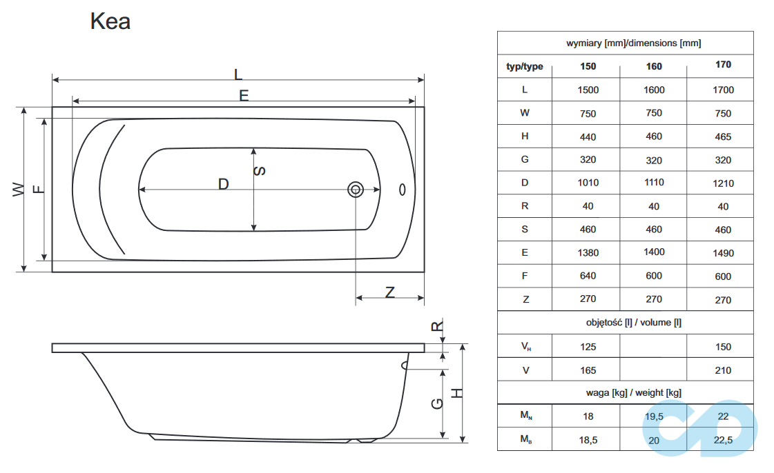 креслення Ванна акрилова Radaway Kea 150x75 WA1-04-150x075U