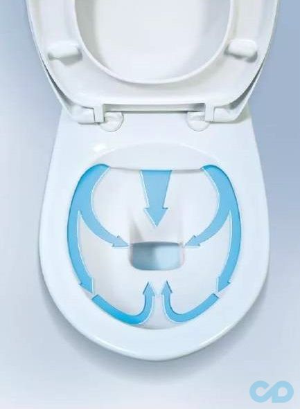 дизайн інсталяція grohe rapid sl з консольним унітазом jika dino h893276a346672