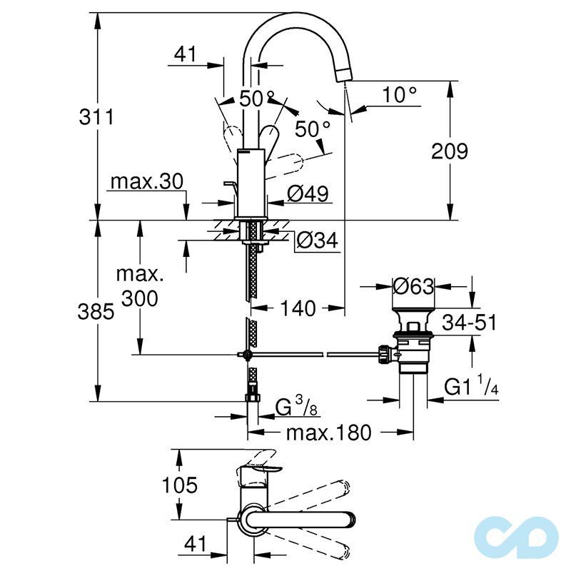 розмір змішувач для раковини grohe bauedge 23760000