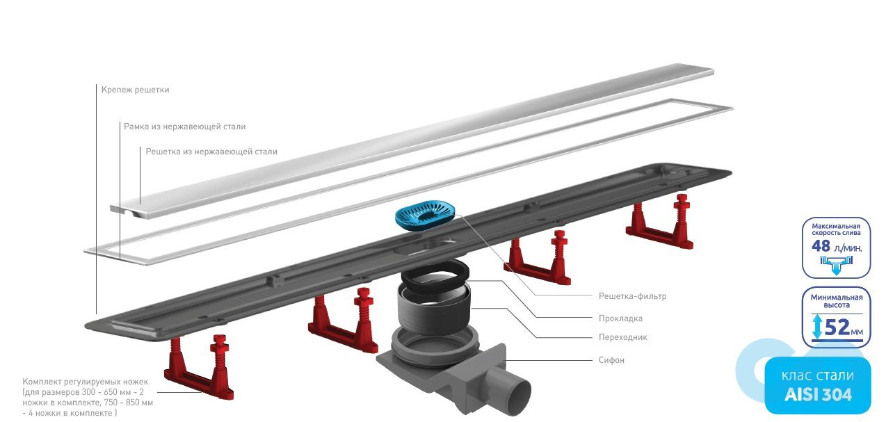 Дренажний канал Pestan Confluo Premium Line 850 мм 13100006 ціна