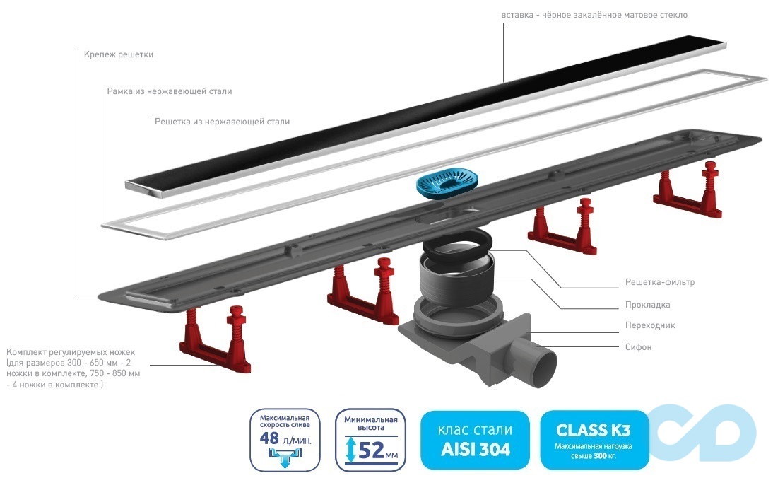 фото дренажний канал Pestan Confluo Premium Line 650 мм 13100014