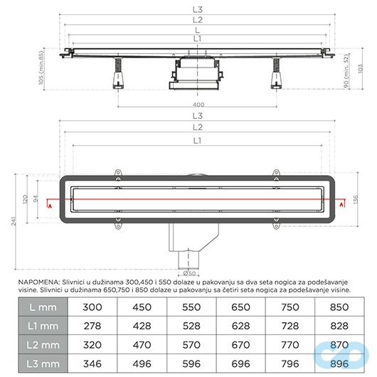 технічна схема дренажний канал Pestan Confluo Premium White Glass Gold Line 650 мм 13100091