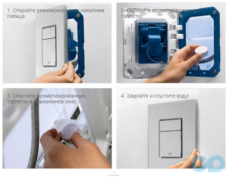 Інсталяція для унітазу Grohe Rapid Sl 38827000 Fresh купити