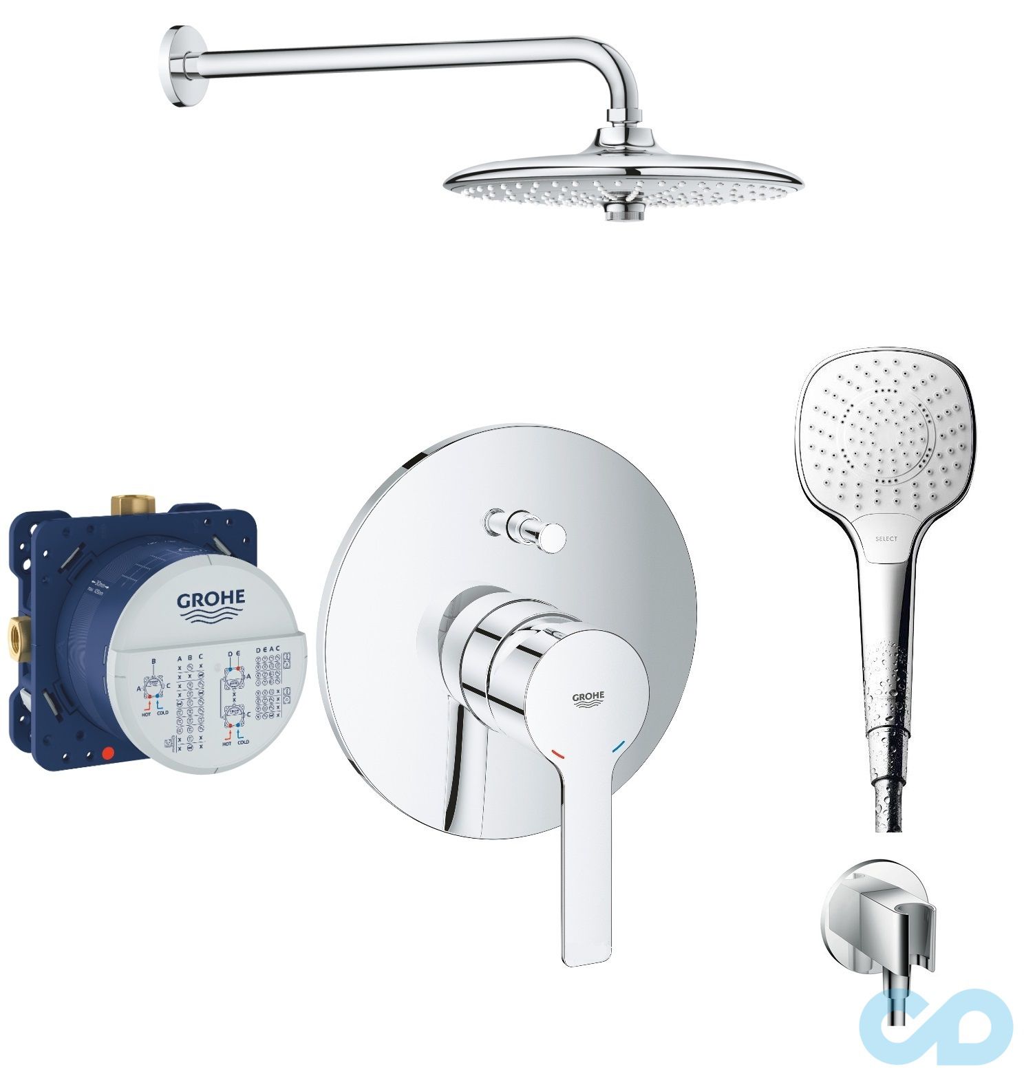 Душова система прихованого монтажу Grohe Lineare 2406400S