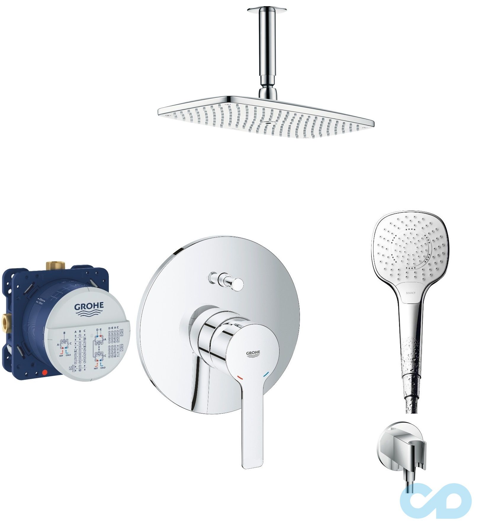 Душова система прихованого монтажу Grohe Lineare 2406401S