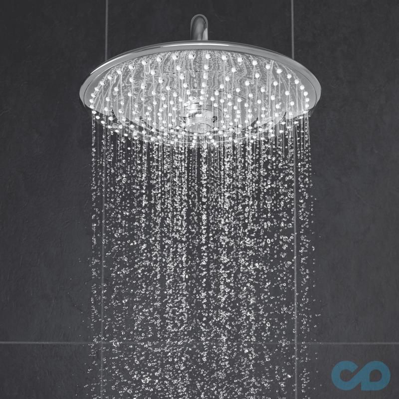 параметри Душова система Grohe Euphoria System 260 27475001