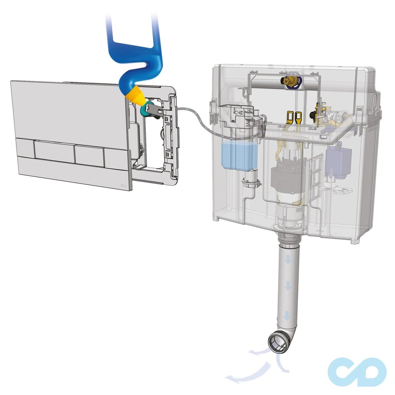 ціна Інсталяція для унітазу Imprese 3 в 1 i9120OLIpure
