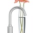 фото кухонный смеситель grohe concetto 32661001