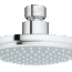 Верхній душ Grohe Euphoria Cosmopolitan 160 28233000