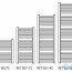 креслення Полотенцесушитель електричний Instal Projekt Retto RET-50/110C12 + HOTS-06C2